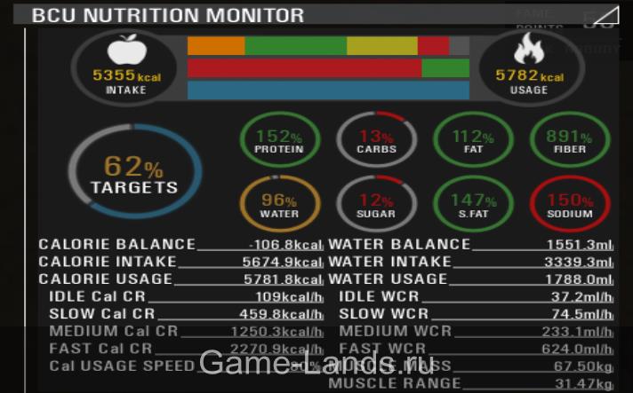 bcu nutrition monitor что означает